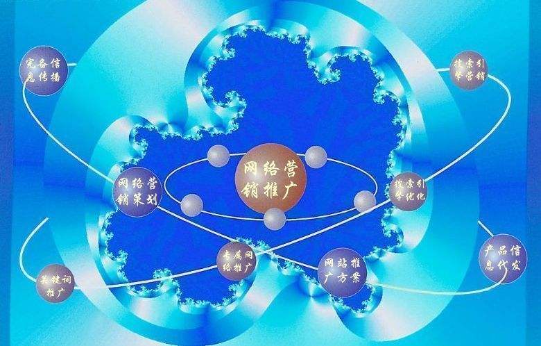 祁县新媒体运营企业需要掌握的网络推广技巧有哪些